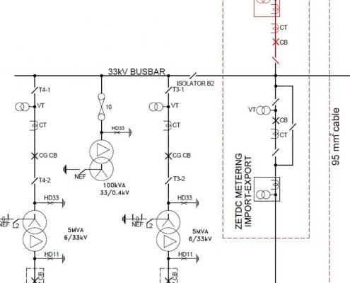 NRE single line